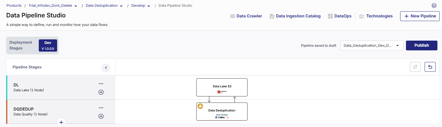 Create Data Deduplication Pipeline